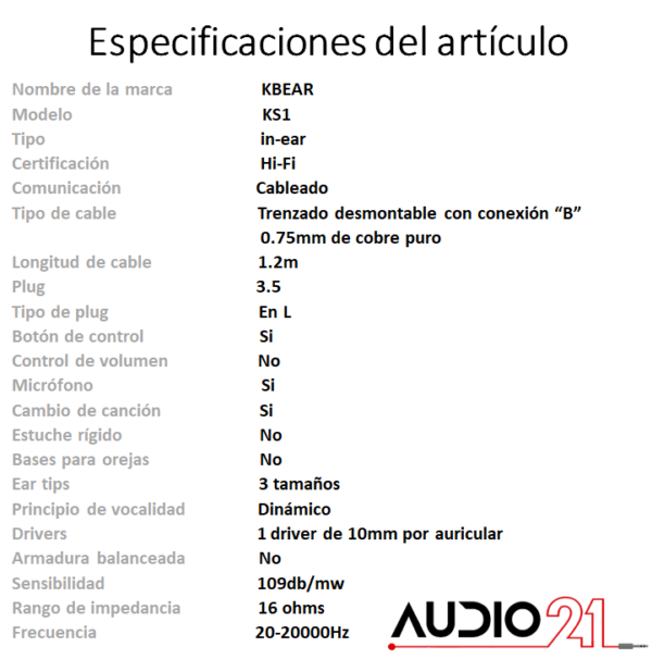 KS1