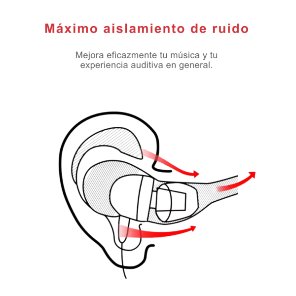 Eartips Silicon