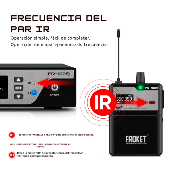 FROKET